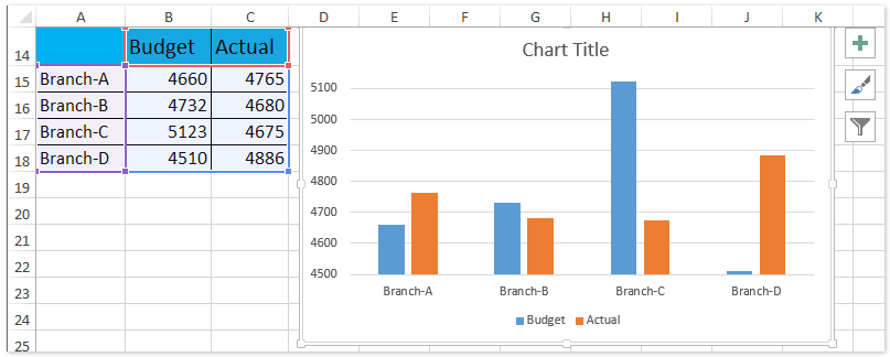 how-to-create-chart-across-from-multiple-worksheets-in-excel