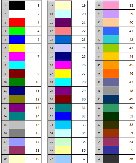 How to copy one filled color only to a range in Excel?