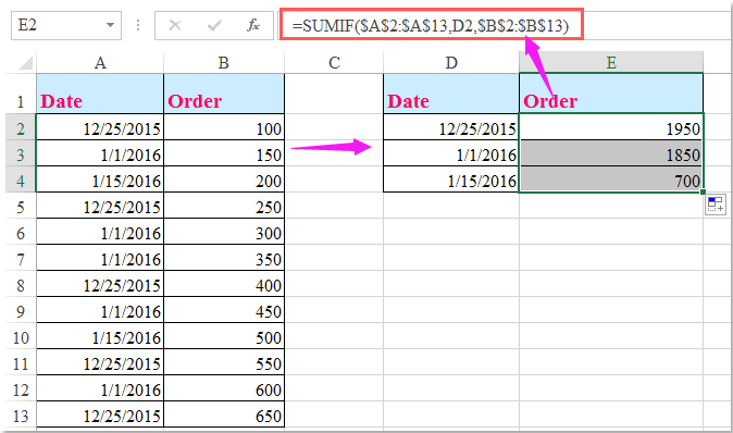 how-to-sum-corresponding-values-with-same-date-in-excel