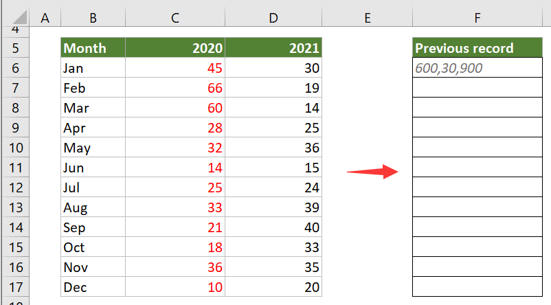 How to record changing values in a cell in Excel?