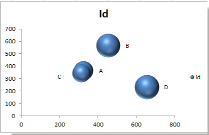 doc-add-labels-to-bubble-5