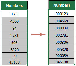 A screenshot showing numbers with the same length after adding leading zeros
