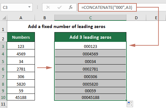 A screenshot showing how to add a fixed number of leading zeros with the CONCATENATE function