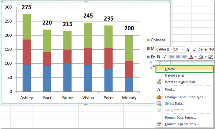 chart excel bar 3 to labels add to total column in chart How stacked Excel? chart excel bar 3 to labels add to total column in chart How stacked Excel?