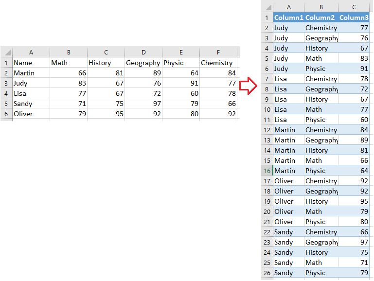 doc array tabela para listar 7
