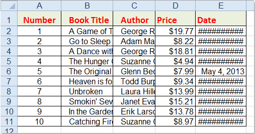 How To Auto Fit Column Width In Excel 