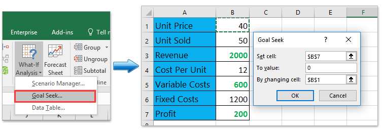 How to do break-even analysis in Excel?