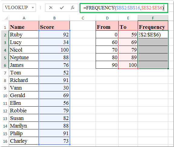 HOW TO CALCULATE FREQUENCY DISTRIBUTION IN EXCEL intelligence overview