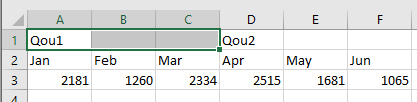 How to center text across cells without merging in Excel?