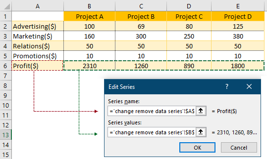 select the new series name and the new series values separately