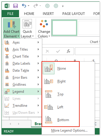 How to create chart across/from multiple worksheets in Excel?
