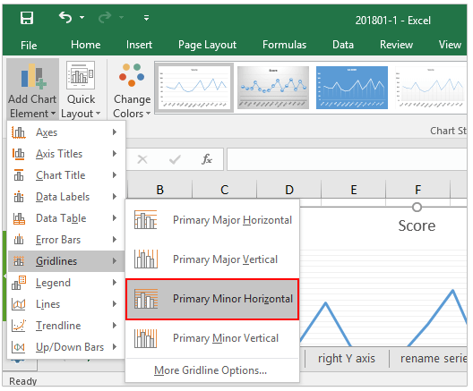 Comment Ajouter Un Quadrillage Mineur Dans Un Graphique Excel 