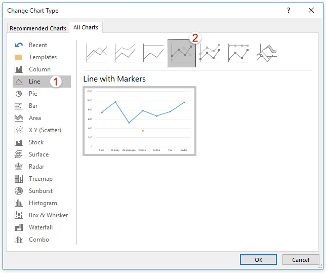How to add a single data point in an Excel line chart?