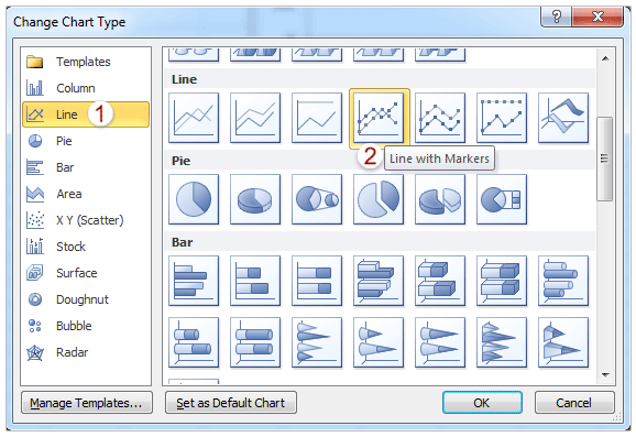 How to add a single data point in an Excel line chart?