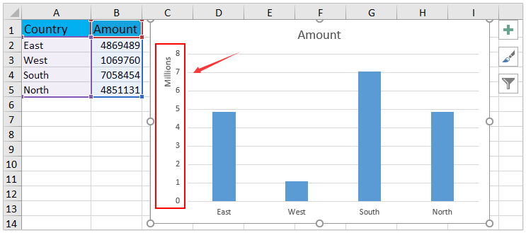 How to apply custom number format in an Excel chart?