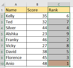 How to quickly color ranking in Excel?