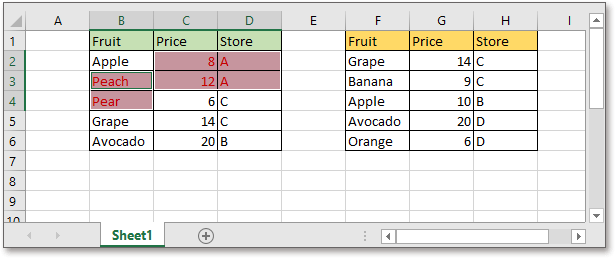 Excel Column Comparison: Find Matches & Differences!