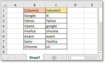 Compare two columns for matches and differences in Excel