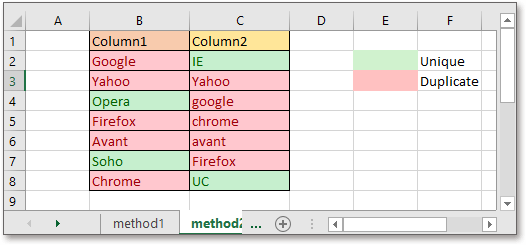 Compare two columns for matches and differences in Excel