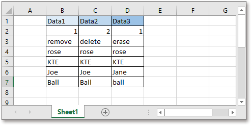 doc so sánh các cột 1.1 1