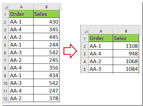 How to quickly condense rows based on same value in Excel?