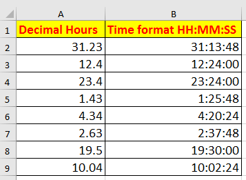 doc convertir horas decimales a tiempo 5