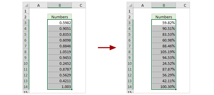 How to convert decimal to percentage in excel 