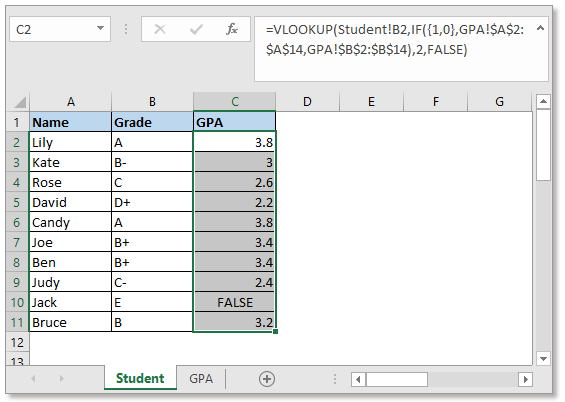 How to convert letter grade to number in Excel?
