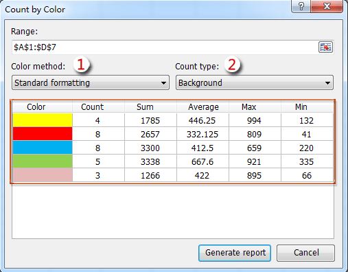How To Count And Sum Cells Based On Background Color In Excel Count,