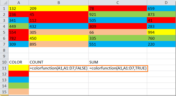 How to count and sum cells based on background color in Excel?