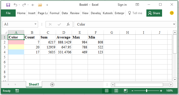 How To Count And Sum Cells Based On Background Color In Excel Count,