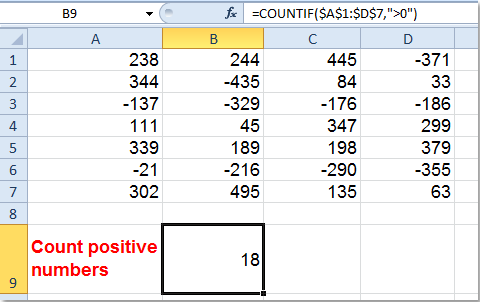 A screenshot showing the result of counting positive numbers in Excel