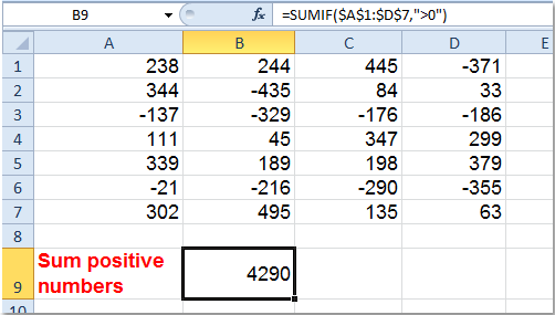 A screenshot showing the result of summing positive numbers in Excel