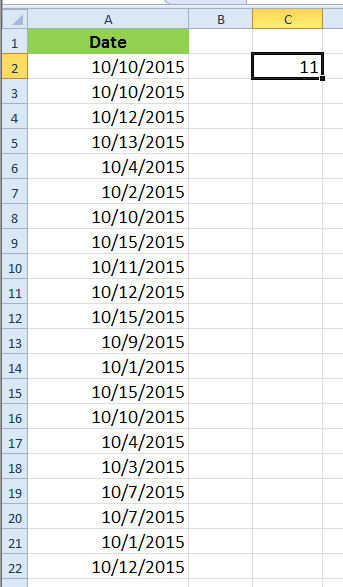 How to count unique duplicate dates in an excel column 