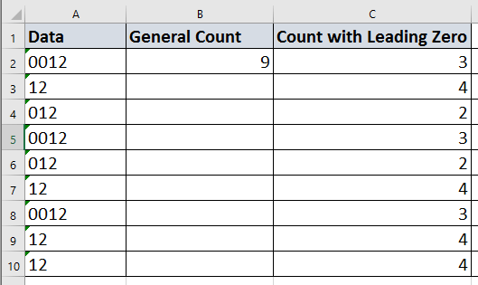 рядок підрахунку документів з нулем 1