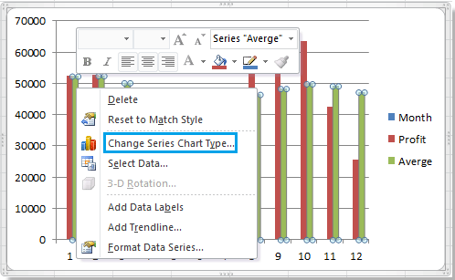 How to make a cumulative average chart in Excel?