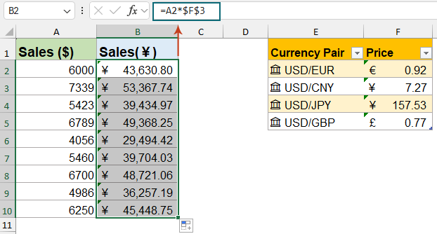 A screenshot showing how to use a formula with real-time exchange rates in Excel