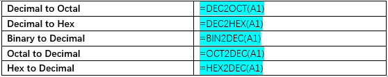 doc decimal till binär 3