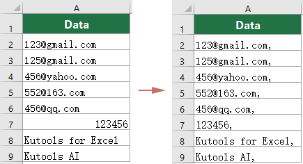 A screenshot showing an Excel table adding commas to the cell contents