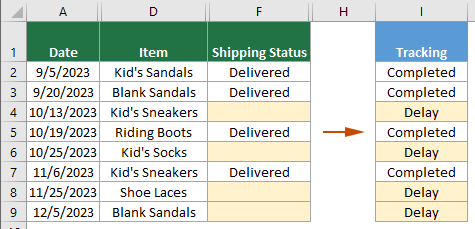 A screenshot of Excel showing blank cells in a range of data and displayed as 'Delay