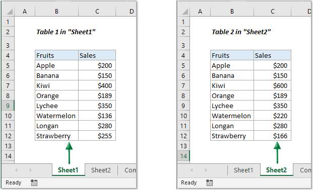 How to compare two worksheets in a workbook or two workbooks for differences in excel 