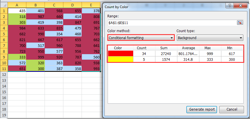How To Conditional Format Cells Based On First Letter character In Excel 