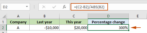 Calculate percentage change between 2 numbers in Excel