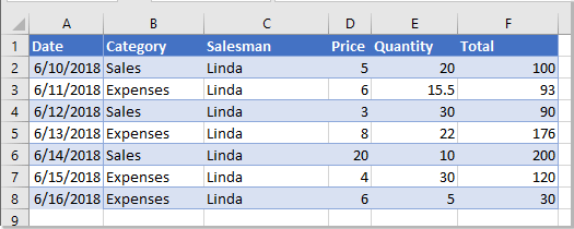 how-to-combine-multiple-sheets-into-a-pivot-table-in-excel