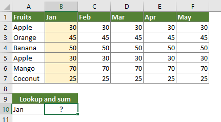 How to vlookup and sum matches in rows or columns in Excel?