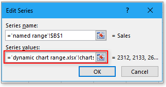 Two top easiest ways to create a dynamic range in Excel chart