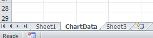 How to extract data from chart or graph in Excel?