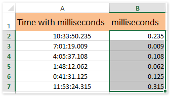 Convert milliseconds to date