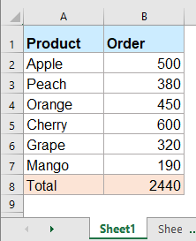 How to reference same cell from multiple worksheets in Excel?