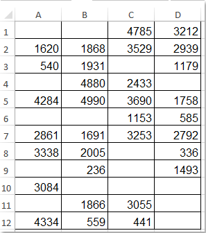 doc-fill-blank-cells-with-value-above8